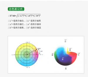 什么是色差值，油漆色差儀色差范圍多少正常？